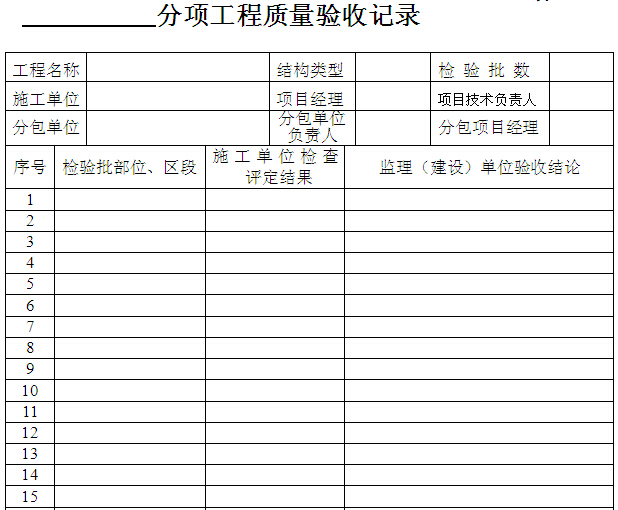 建筑工程竣工验收技术资料（398页，表格齐全）-分项工程质量验收记录