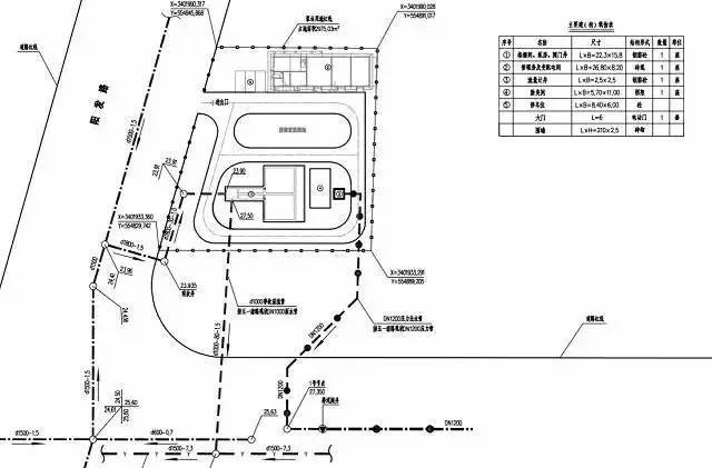 管道集水井资料下载-污水泵站工艺、设备及管道安装