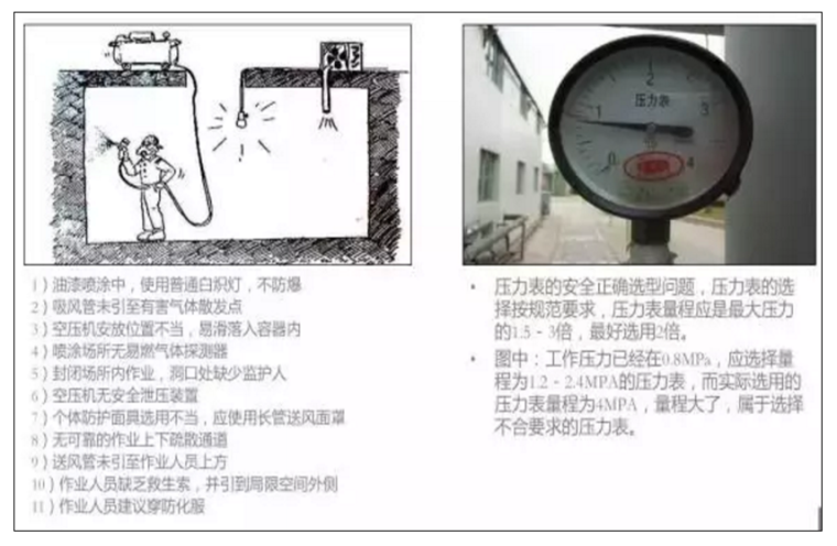 安全隐患识别（含案例分析）_8