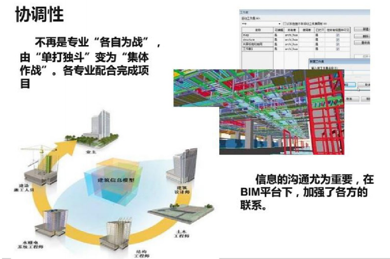 BIM演示-其他BIM资料-筑龙BIM论坛