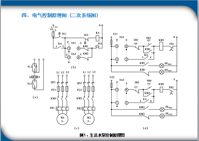 工程施工图识图教程-电气控制原理图