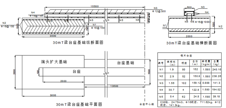 藕塘至当阳公路改扩建工程制梁场专项施工方案_2