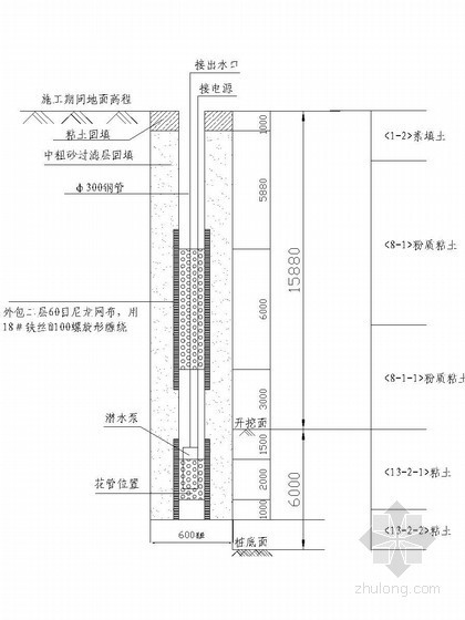 管井降水工艺流程资料下载-[云南]车站17米深基坑管井降水工程施工方案