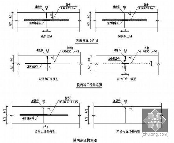 [海南]低层住宅小区及市政道路配套工程施工组织设计231页（钢板桩 污水处理）-道路横向胀缝构造图