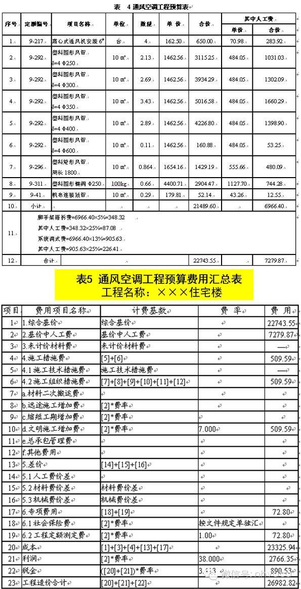 ​空调通风安装工程施工图预算编制实例_9