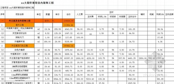 全套施工图加预算资料下载-[南昌]展馆装饰工程成本加酬金预算书(全套图纸)