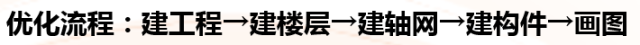 什么才是真正的预算高手？大咖是这样说的..._4