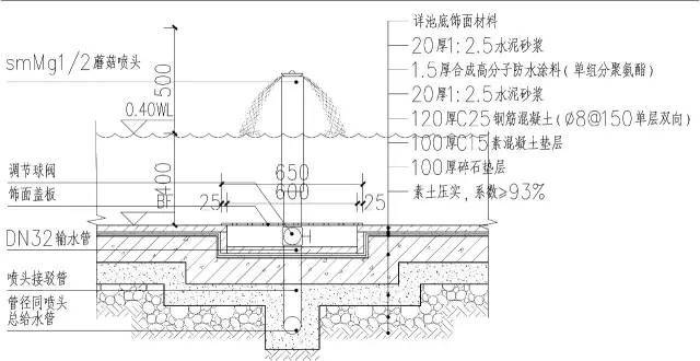 水景虽美，可不要不注意这些细节哟！_35