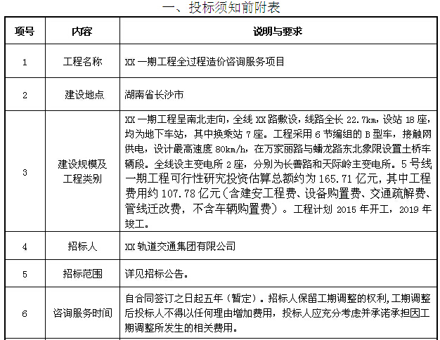 [湖南]轨道交通x号线工程全过程造价咨询服务项目招标文件-投标须知前附表.jpg