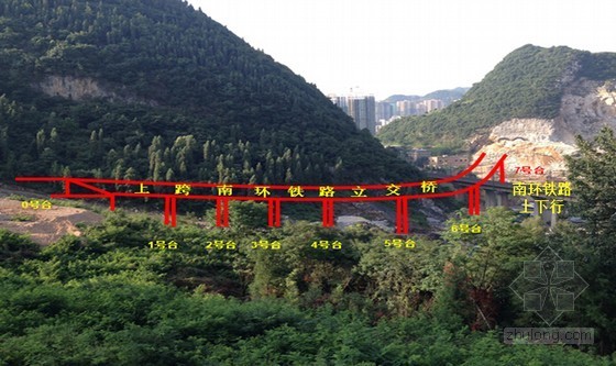 吊车自重及性能参数表资料下载-[贵州]上跨枢纽铁路40m预应力T梁桥下部结构施工组织设计50页