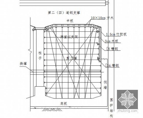 [湖南]轨道交通换乘站实施性施工组织设计160页（明挖顺筑法）-负三层下侧墙模板示意图