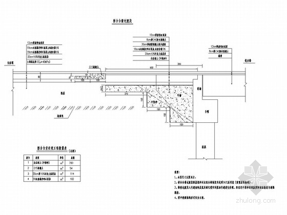 单跨混凝土结构图纸资料下载-[安徽]预应力混凝土单跨简支梁桥附属工程施工图设计21张