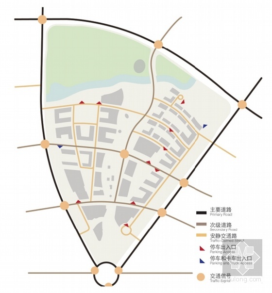 [上海]可持续型城市综合体设计方案文本-可持续型城市综合体分析图