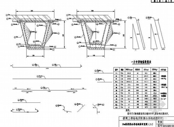 主梁钢筋结构详图资料下载-简支梁桥面连续结构普通钢筋布置节点详图设计