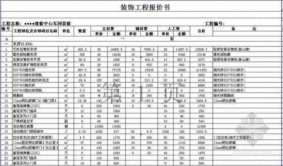 水电安装报价书资料下载-某汽车4S专营店装饰工程报价书