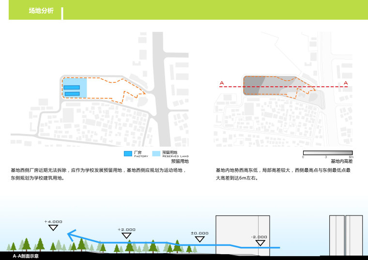 [广东]南头城小学重建工程设计方案文本-025 场地分析