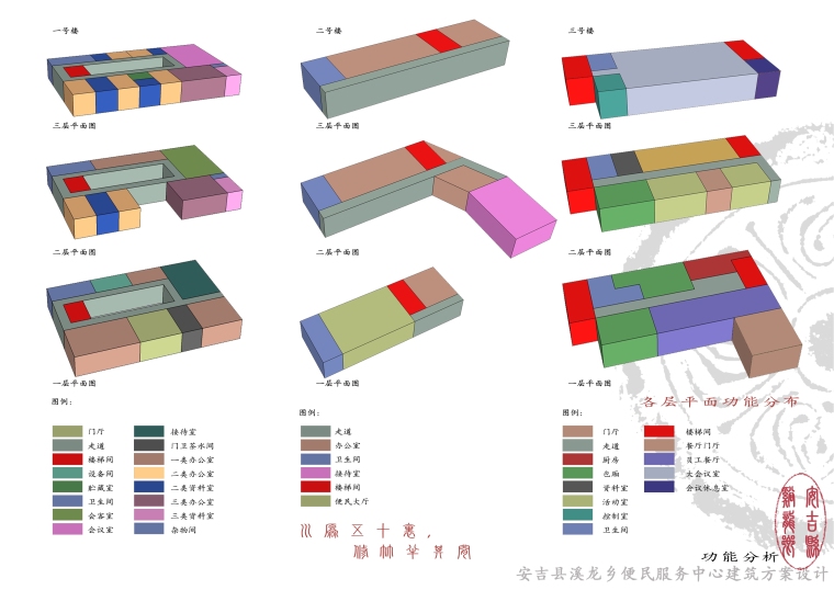 [浙江]湖州市安吉县溪龙乡便民服务中心建筑设计方案（含CAD施工图）-3.05功能分析