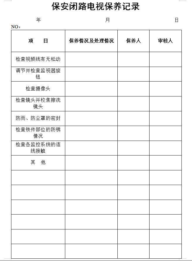 物业管理表格大全（共217页）-保安闭路电视保养记录