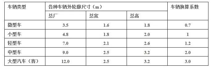 没有尺度感的景观设计，都是耍流氓！_16