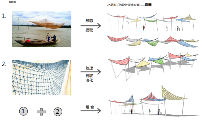 [辽宁]生态湿地海绵城市公园景观规划设计方案-建筑小品设计图