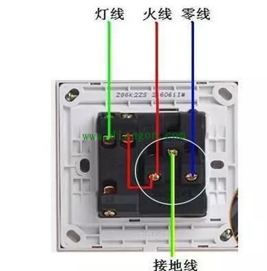 地线零线火线资料下载-你是这样区分零线和地线么？