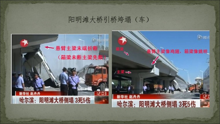 桥之殇—中国桥梁坍塌事故的分析与思考（2012年）-幻灯片103.JPG