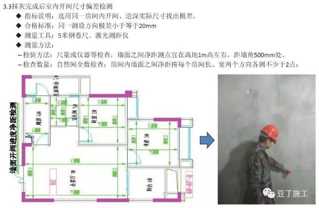 砌筑、抹灰这样控制尺寸，施工质量有了明显提高！_22