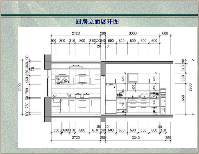 房地产住宅产品创新设计讲解（图文并茂）-厨房立面展开图