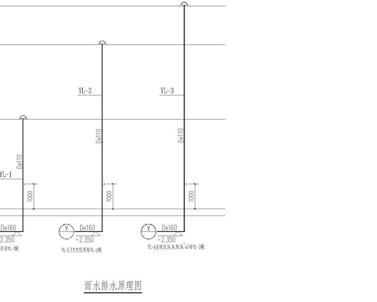 综合训练馆给排水施工图-雨水排水原理图