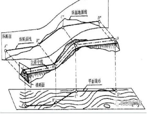 平面空间组合_2021年平面空间组合资料下载_筑龙学社