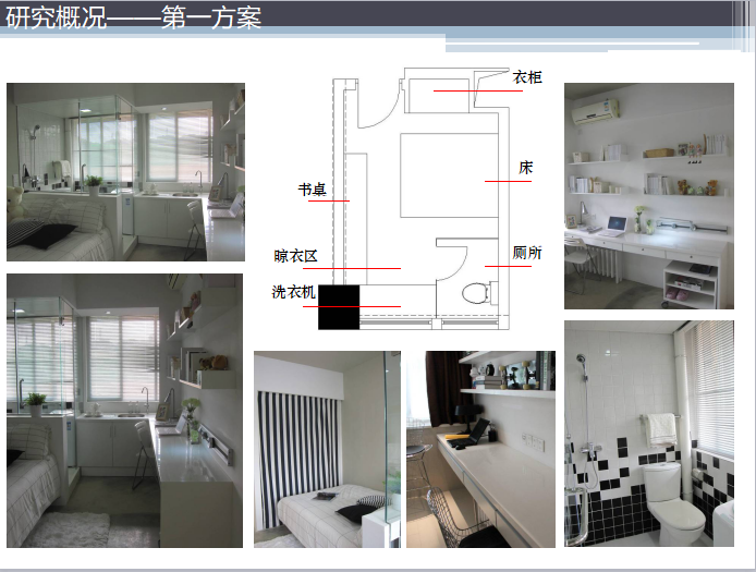 关于15平米极小户型的可行性分析（共8页）-第一方案
