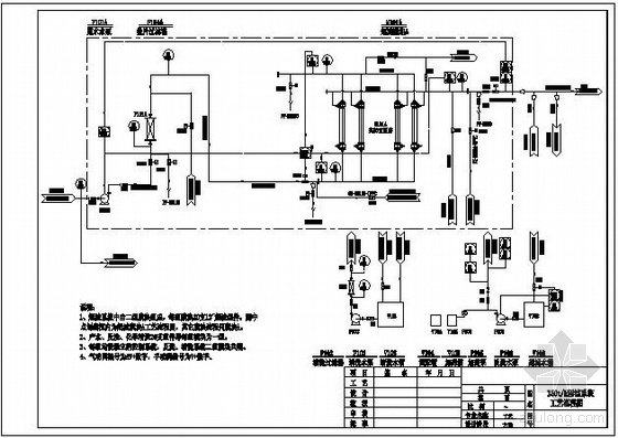 水处理cad图块资料下载-150吨每小时超滤系统工艺流程图