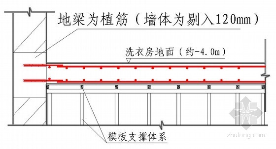 储藏室门施工方案资料下载-[浙江]别墅改建工程施工方案(附图)