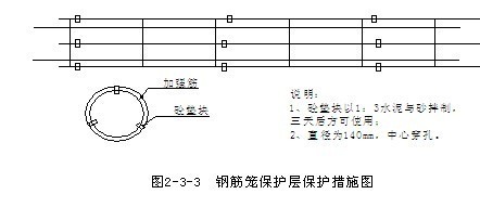 钢格构立柱桩资料下载-地下车库深基坑临时立柱桩施工方案（钻孔灌注桩）