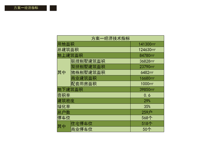 [江西]南昌新中式大型别墅区规划与建筑设计文本+施工图+SU模型-8