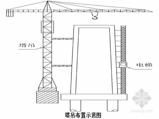 铁路桥台施工方案资料下载-[内蒙古]铁路桥工程专项施工方案