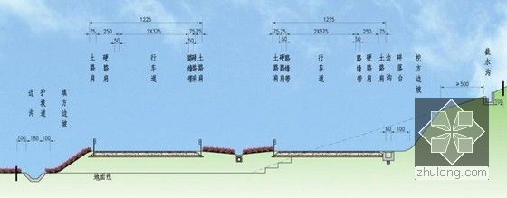 双向四车道高速公路路基路面初步设计全套CAD图198张（410张数据表）-分离式路基标准横断面