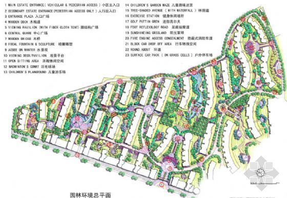 全套景观扩初设计资料下载-深圳现代小区景观扩初全套设计方案