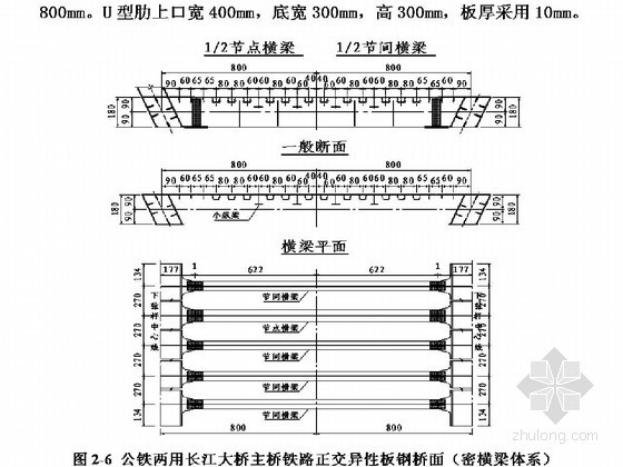 新建公铁两用长江大桥实施性施工组织设计（266页）-公铁两用长江大桥主桥铁路正交异性板钢桥面 