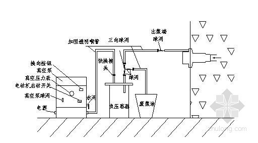 铁路跨线桥架设施工方案资料下载-[山东]铁路跨线桥工程上部构造T梁预制施工方案（含开工报告）