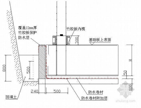 工程组织框架图资料下载-[北京]住宅工程施工组织设计(长城杯)