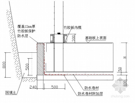 住宅装修装饰工程规范资料下载-[北京]住宅工程施工组织设计(长城杯)