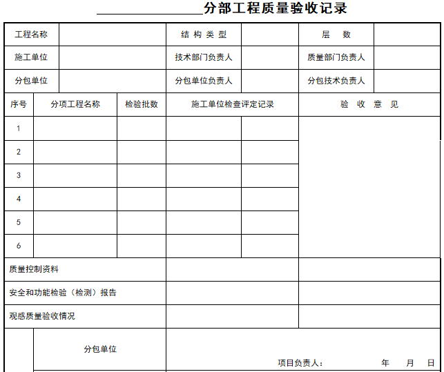 工业园建设项目管理制度（含图表）-分部工程质量验收记录