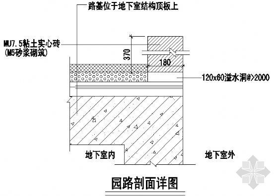 园路剖面详图26