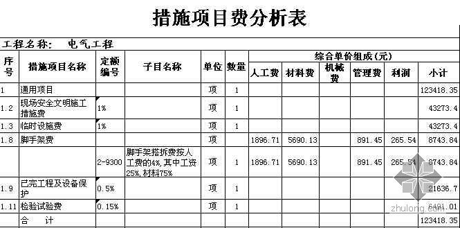 电气工程总价资料下载-南京某科技园建安工程清单报价书
