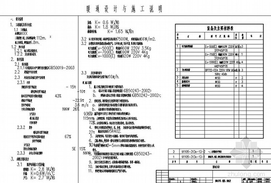 某别墅采暖图纸