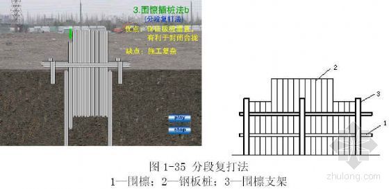 大水池施工资料下载-上海某废水池施工组织设计