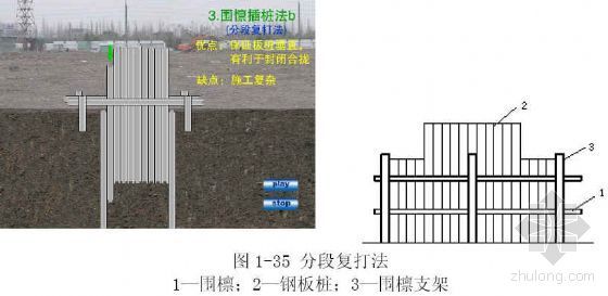 水厂水池施工方法资料下载-上海某废水池施工组织设计