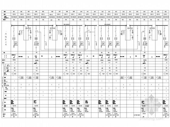 [广东]大型超高层城市综合体全套电气施工图纸200张（23万 39层  负荷计算书）-1#变配电房高压配电系统图 