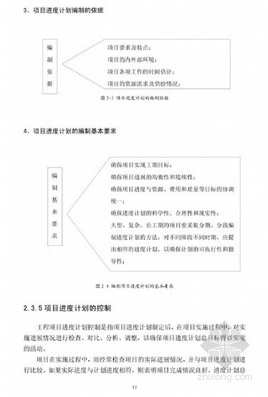 工程管理统筹资料下载-[硕士]测绘项目进度管理应用研究[2010]